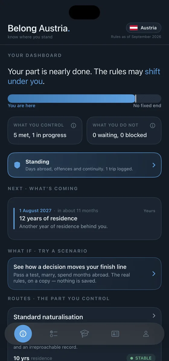 Belong Austria Dashboard in the Midnight dark theme